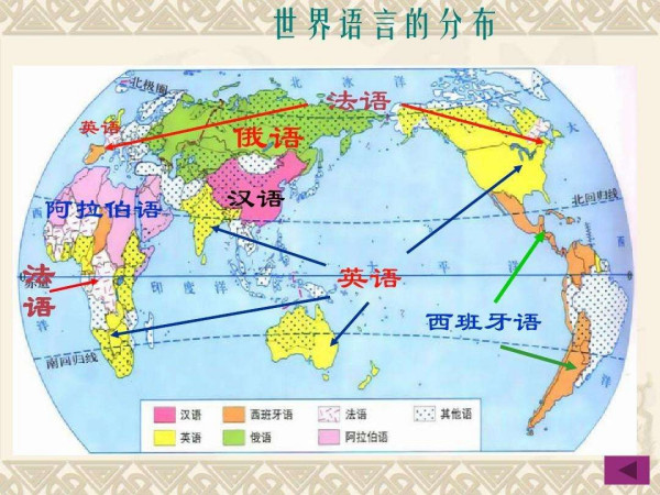 外貿(mào)網(wǎng)站建設之前須了解世界各國主要語言分布